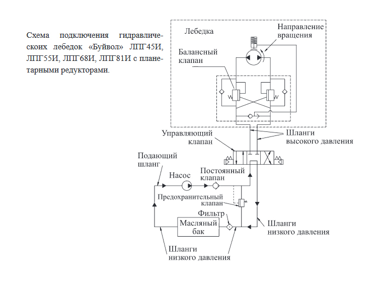 Схема подключения автомобильной лебедки